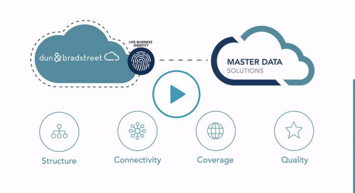 Servicios de Master Data Management