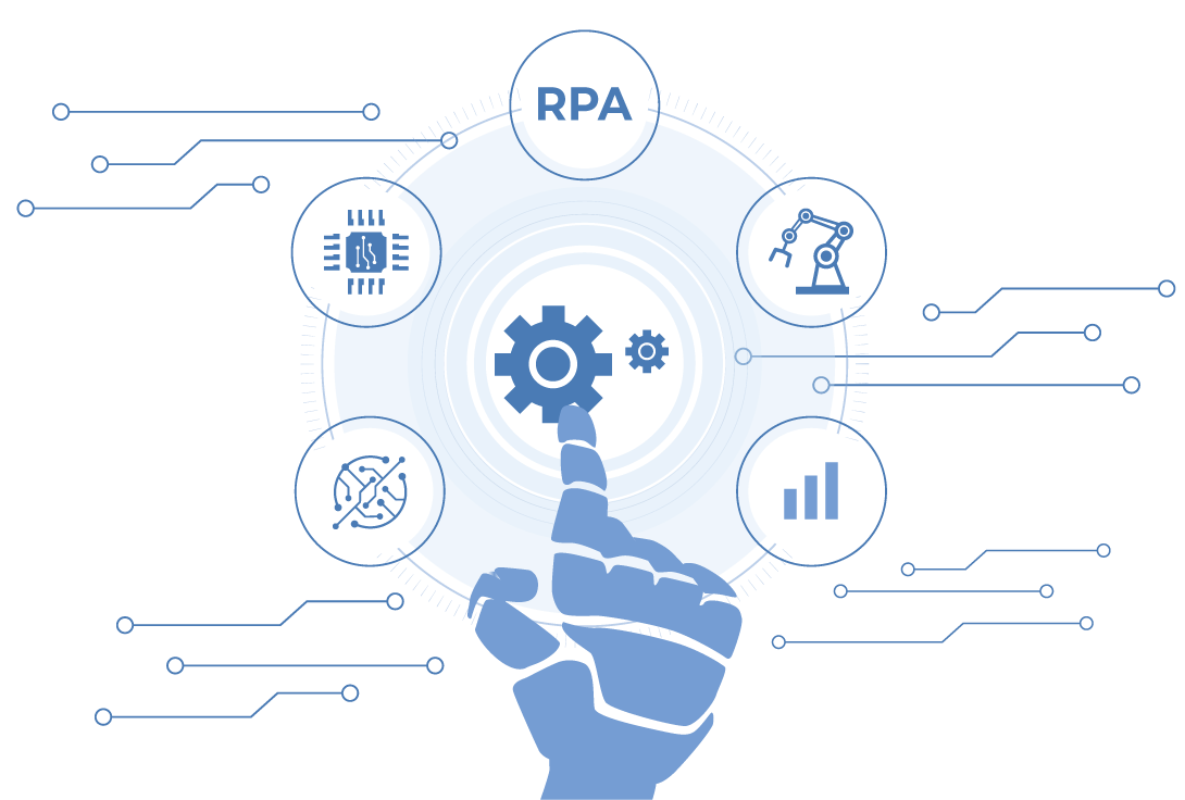 Automate document classification and discover its benefits.